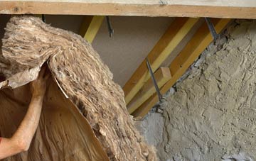 Knowes pitched roof insulation costs